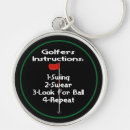Recherche de golfeurs porteclés Père