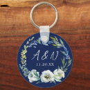 Recherche de fleur bleue porteclés Chic