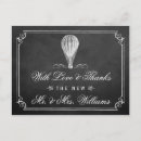 Recherche de balloon cartes postales Invités