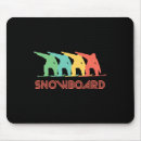 Recherche de graphique tapis souris Motivation