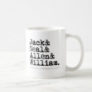 Recherche de beatnik Café