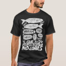 Suche nach christliche fische tshirts Brote
