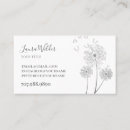Recherche de vente de fleur Customer