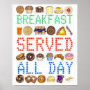 Recherche de petit déjeuner posters Restaurant