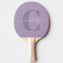 Recherche de purple Mignonne