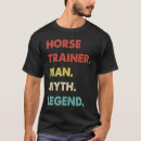 Recherche de train homme tshirts Légende