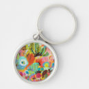 Suche nach reisen schlüsselanhänger Blume