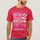 Recherche de bourses tshirts Investissement