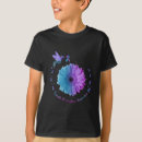 Recherche de bipolaire tshirts Problème