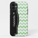 Recherche de skin tone iphone coques Motif