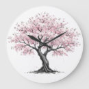 Recherche de sakura horloges Noir