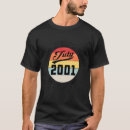 Recherche de july birthday tshirts Legendary