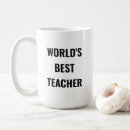 Recherche de la meilleure tasses Café