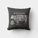 Suche nach fleisch kissen Steak