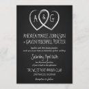 Recherche de inventeur noir posters Invités