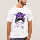 Recherche de mother tshirts Great
