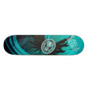 Recherche de eagle skateboards Aigle