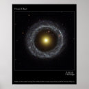 Suche nach gegenstand poster Sonnensystem