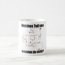 Recherche de manoeuvre tasses Vol