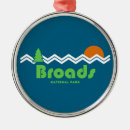 Suche nach broads Normannen