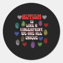 Suche nach fingerabdruck aufkleber Autistik