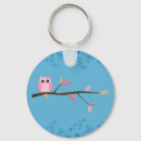 Recherche de hibou porteclés Sage