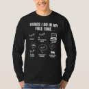 Recherche de pyro tshirts Pour