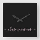 Recherche de chic de mot art Moderne