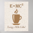 Recherche de albert einstein Café