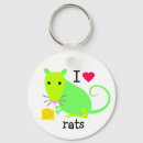 Recherche de rattie porteclés Animal familier