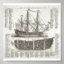 Suche nach kriegsschiffe poster Segeln