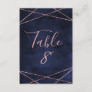 Recherche de motif texture cartes postales Pour eux