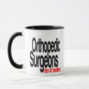 Recherche de orthopédique Dire