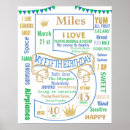 Recherche de birthday board posters Chalkboard