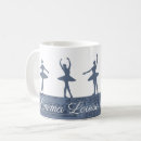 Recherche de ballerine tasses Silhouette