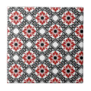 Recherche de style arabe carreaux Noir et blanc