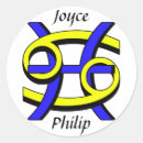 Recherche de rapports autocollants Dater