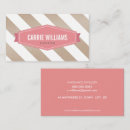 Recherche de motif café cartes visite Professionnel