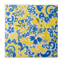 Recherche de drapeau français carreaux Ukrainien