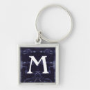 Suche nach jeans schlüsselanhänger Abstrakt