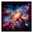 Recherche de kaleidoscopes posters Dynamique