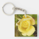 Recherche de rosebud porteclés Jaune