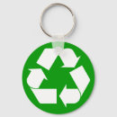 Recherche de recycle porteclés Symbole