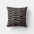 Recherche de noël rose coussins Chic