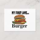 Suche nach burger koch Nahrung