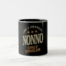 Recherche de glacière tasses Papa