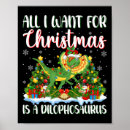 Recherche de xmas tree posters Noël