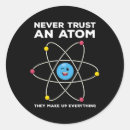 Suche nach atom aufkleber Lehrer