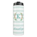 Suche nach aquarell tassen Für kinder