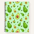 Recherche de avocat carnets Fruits